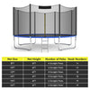 Trampoline replacement protection enclosure net for 12 ft round trampolines, made of durable PE material with zipper.
