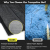 Premium PE trampoline replacement net with zipper, designed for 12 ft round trampolines, offering high protection and.