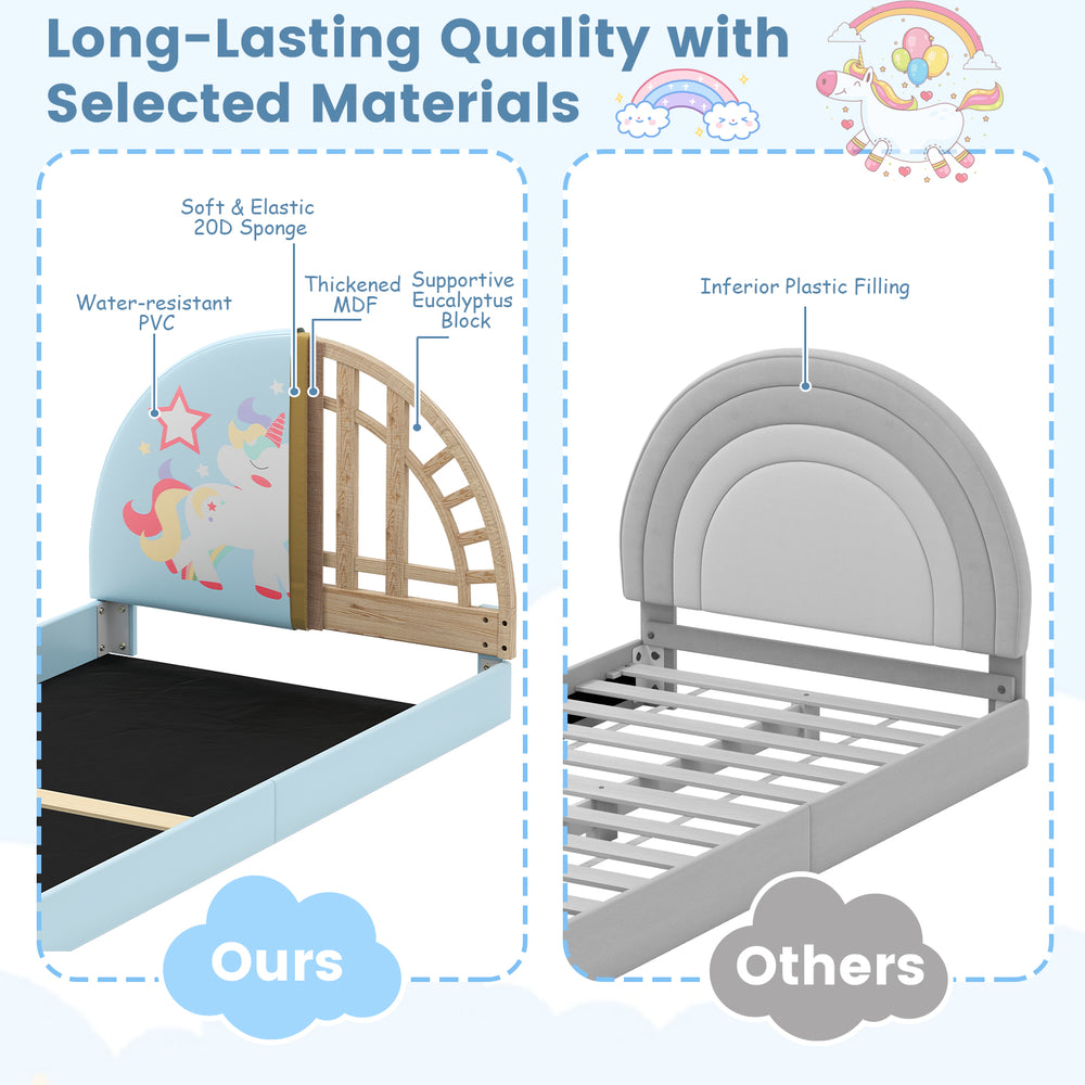 Upholstered twin floor bed frame in blue with unicorn patterns, soft headboard, and sturdy MDF for kids' independence.