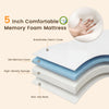 5-inch gel memory foam mattress with breathable cover and non-slip base, ideal for twin size folding bed use.