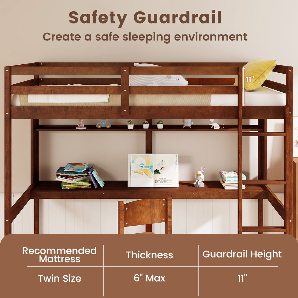 Twin size solid wood loft bed frame with safety guardrail, integrated desk, and storage shelf for kids' room.