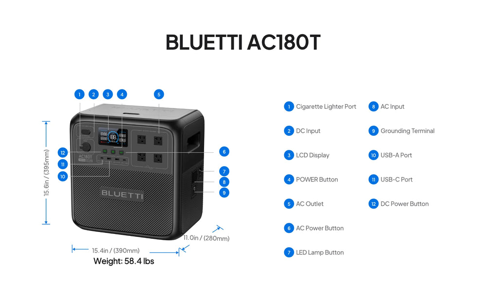 Bluetti AC180T 1433Wh/1800W Portable Power Station Solar Generator New