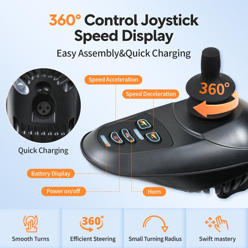 Vocic V53 Folding Electric Wheelchair Lightweight Dual Motor 250W 9.3 Mile Range New