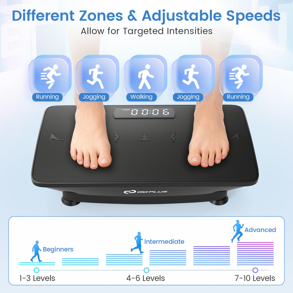 Vibration plate exercise machine with gravity sensor, featuring adjustable speeds for personalized workouts at home.