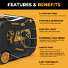 Firman W03385 3300W/3650W Inverter Generator Gas Portable with Electric Start CO Alert New
