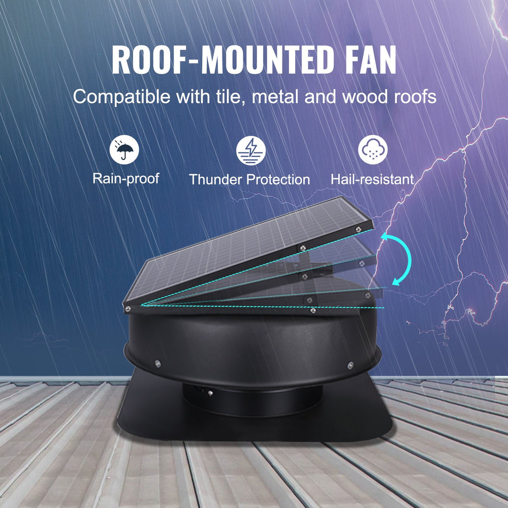 Vevor Solar Attic Fan 22" 40W 1230 CFM Large Air Flow Vent Fan Weatherproof with 110V Smart Adapter New