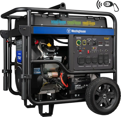 Westinghouse WGen14500TFc 14500W/18000W Generator Tri-Fuel Gasoline Liquid Propane Natural Gas CO Sensor Remote Start New