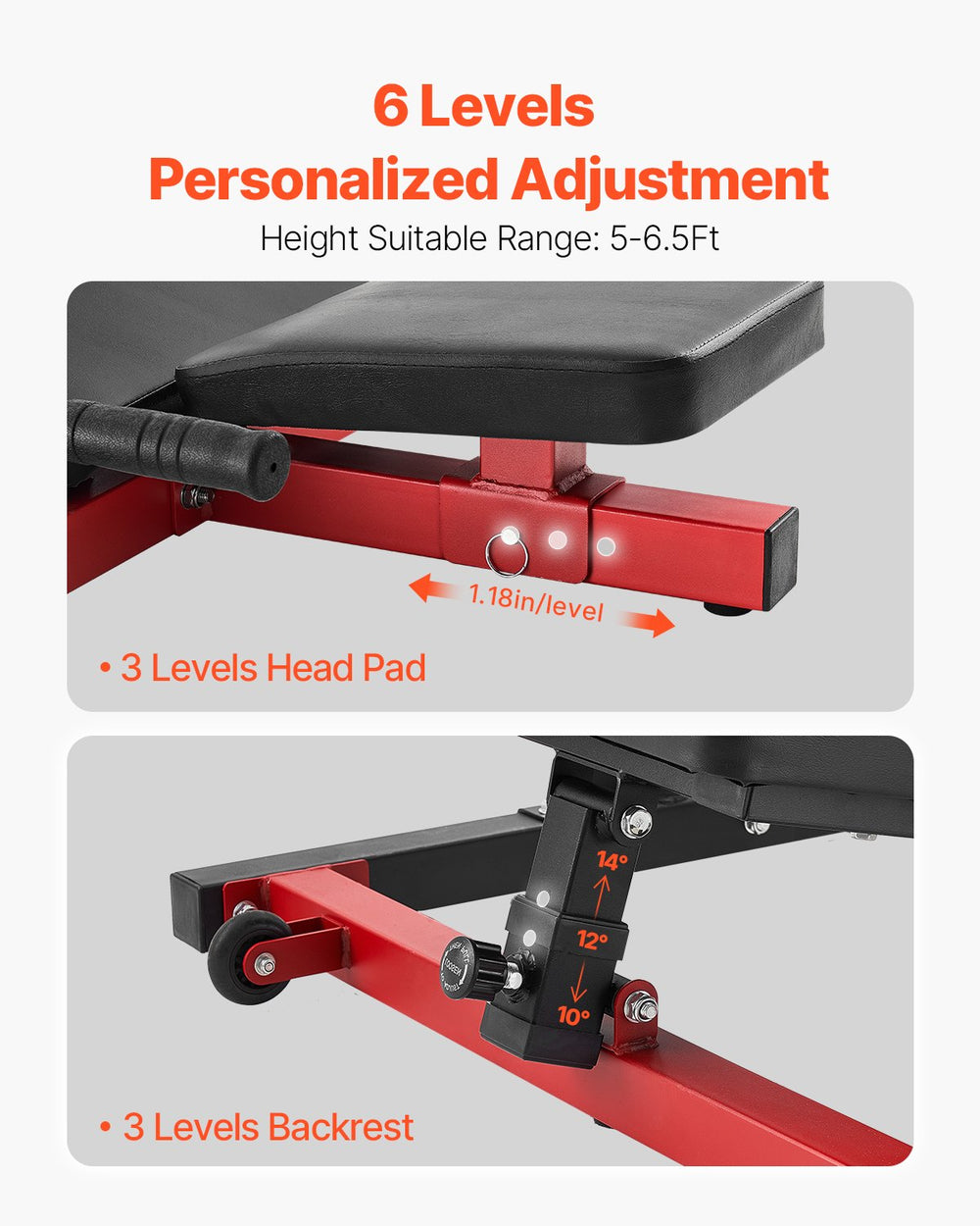 Vevor Vertical Leg Press Machine 550 Lbs Capacity Adjustable Backrest and Headrest for Home Gym New