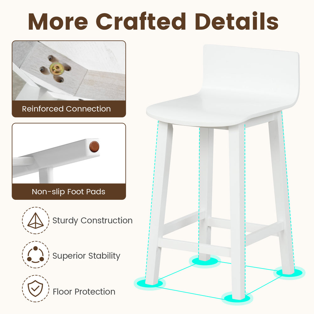 Close-up of white wood bar stool showing reinforced connection and non-slip foot pads for stability and floor.