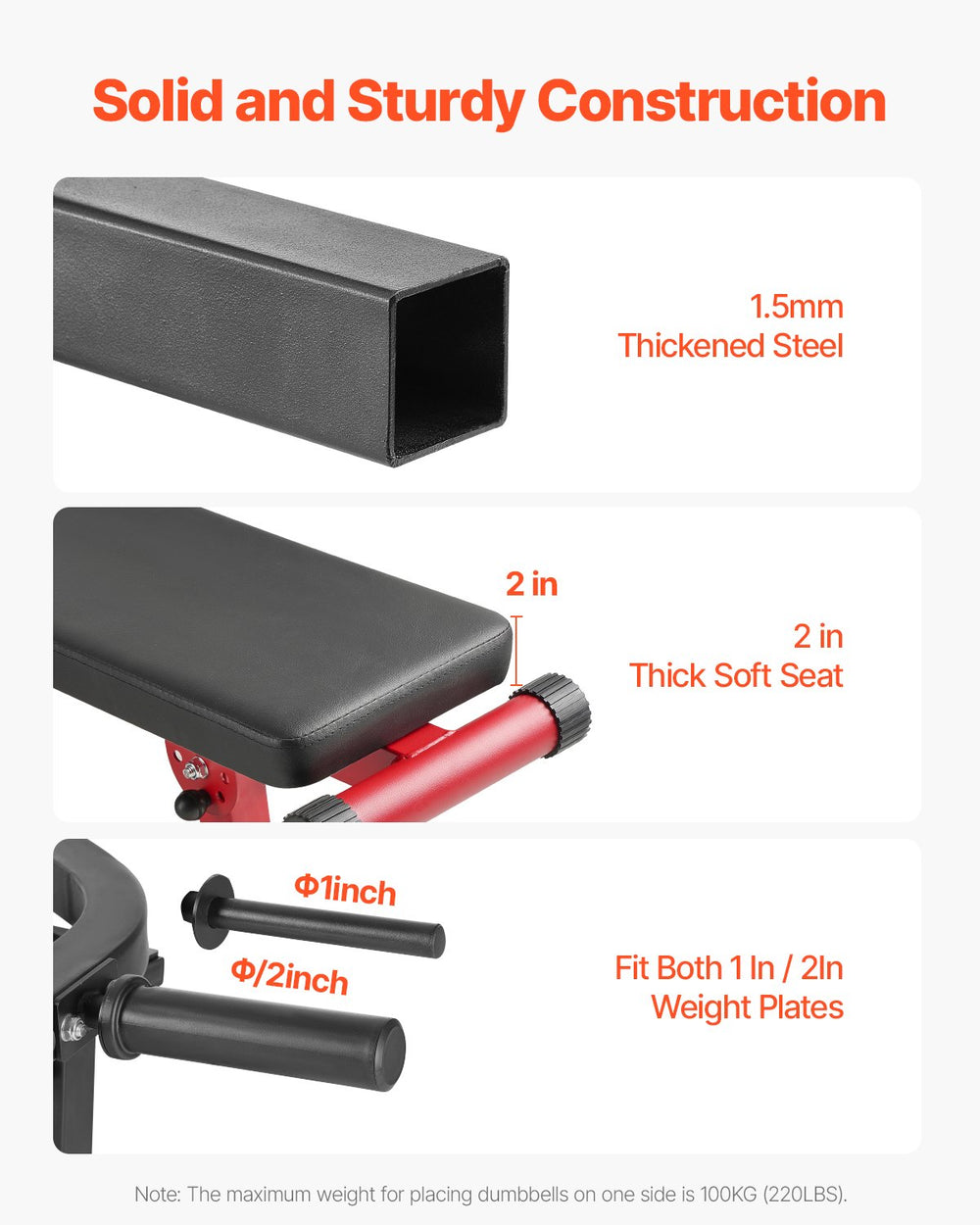 Vevor Chest Press Machine 450 Lbs Capacity Adjustable Flat Incline Bench for Home Gym New