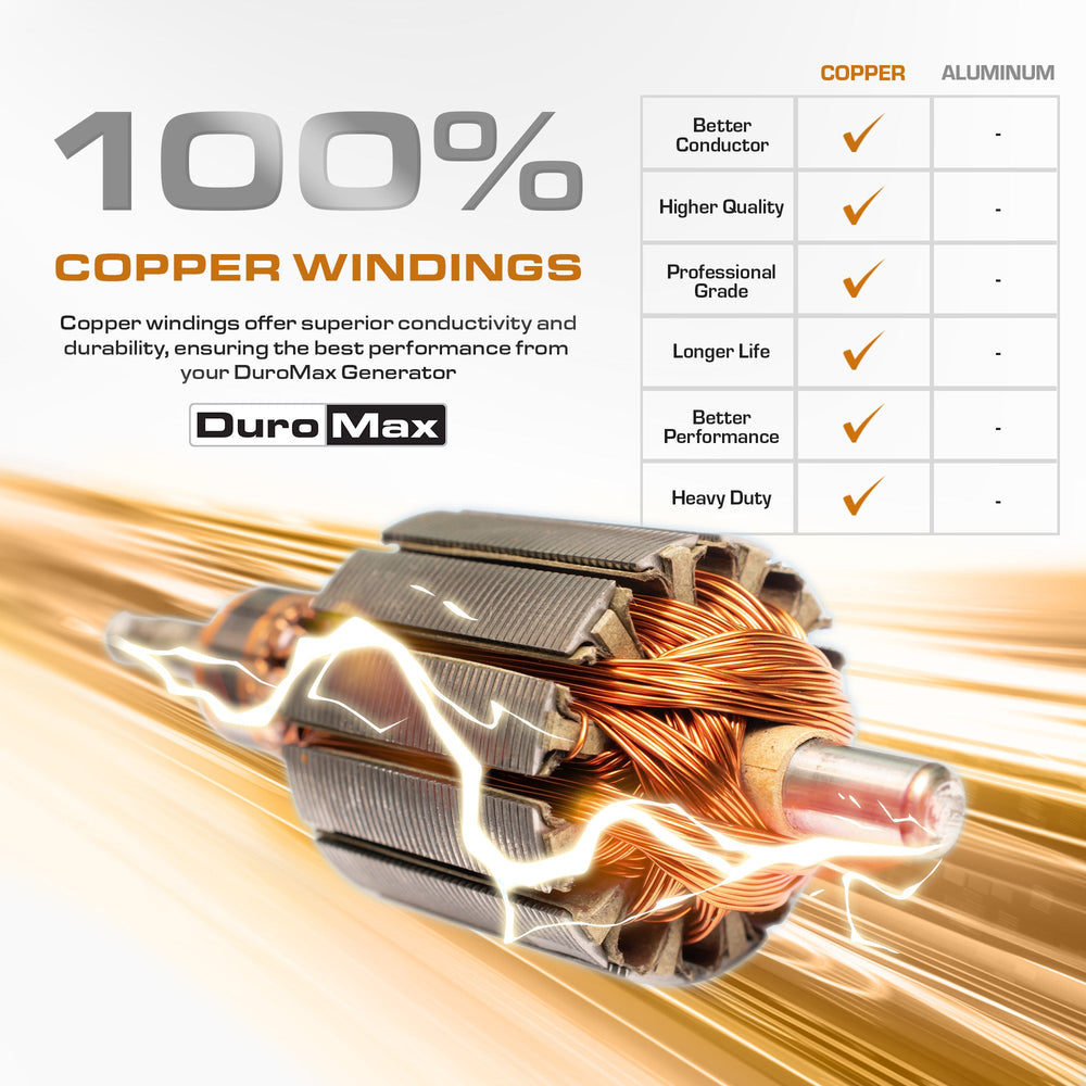 DuroMax 13,750 Watt Dual Fuel Portable HX Generator w/ CO Alert
