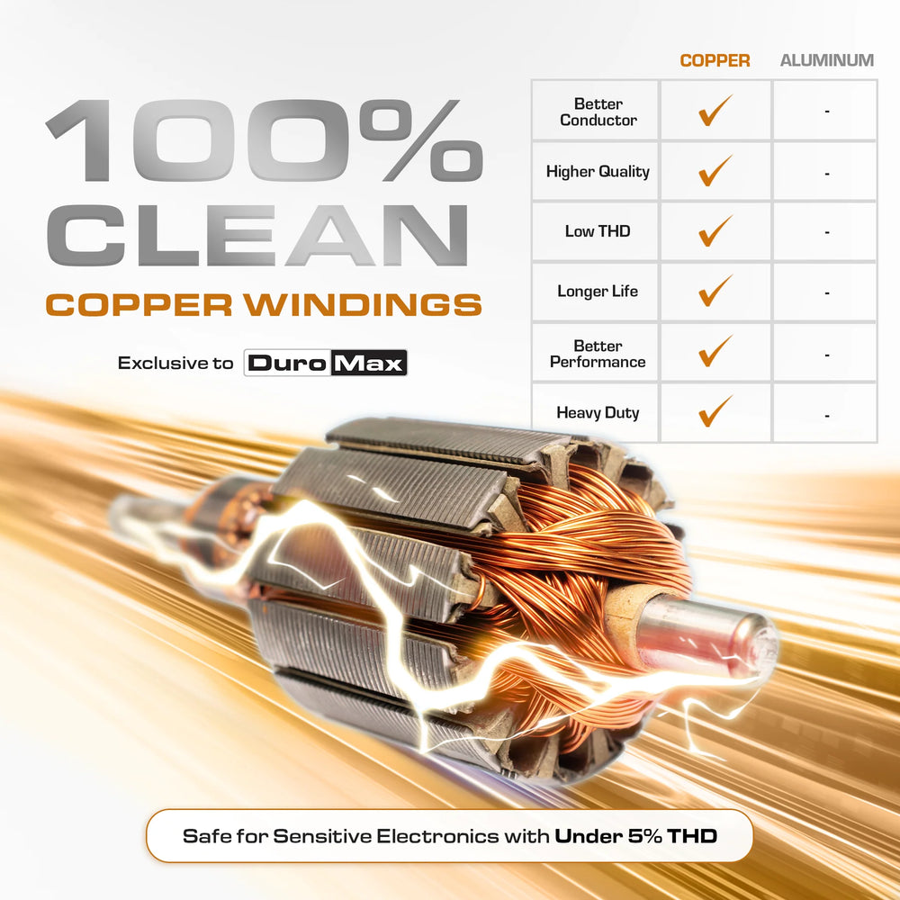 DuroMax XP15000HXT+ 12000W/15000W Generator Tri-Fuel 50A Gasoline Propane Natural Gas CO Alert Remote Start CARB New