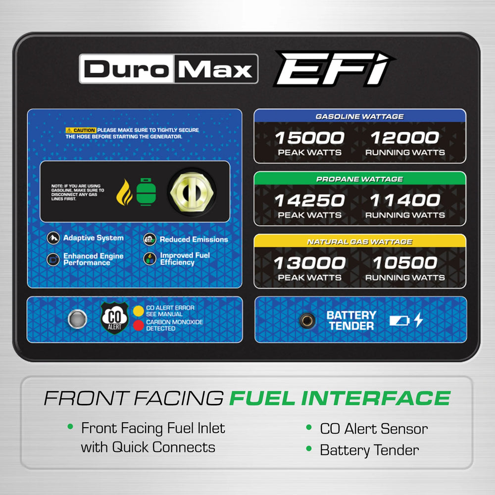 DuroMax XP15000HXT+ 12000W/15000W Generator Tri-Fuel 50A Gasoline Propane Natural Gas CO Alert Remote Start CARB New