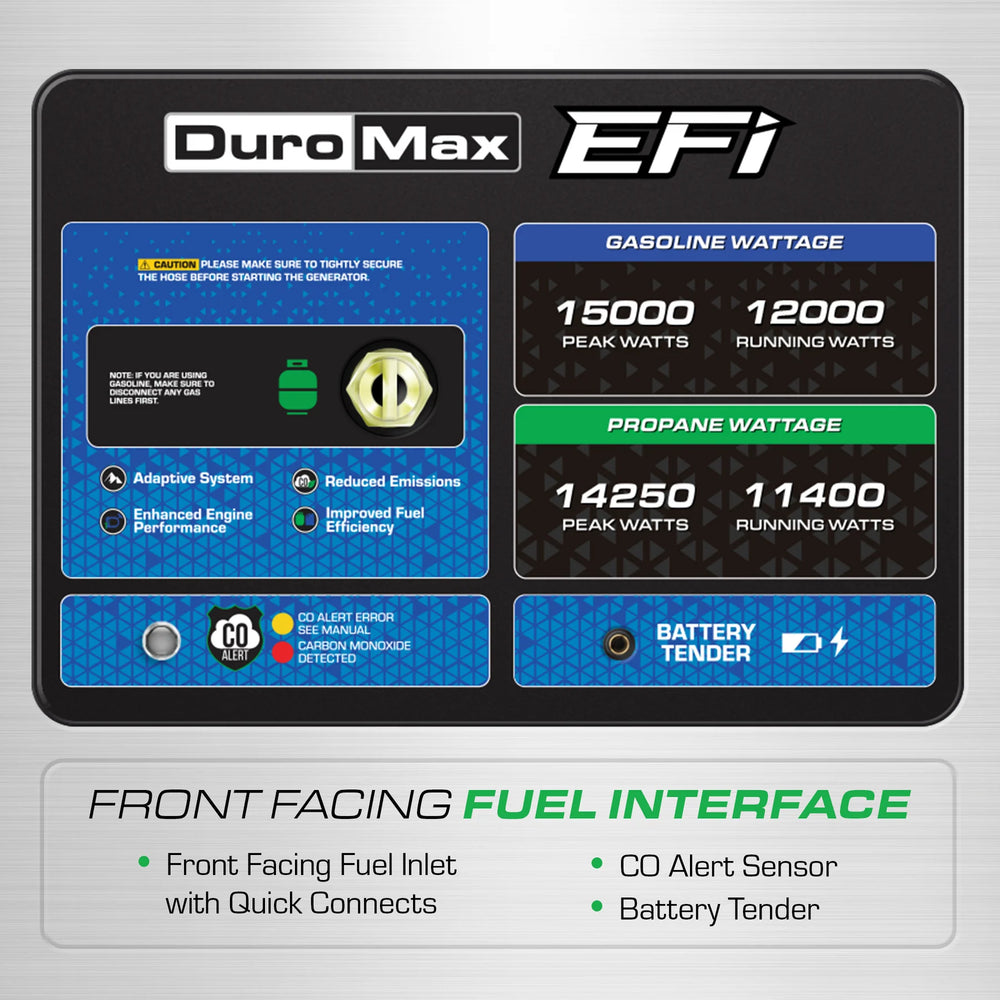 Duromax XP15000HX+ 12,000/15,000W Generator EFI Dual Fuel Gas Propane 50A Remote Start CO Alert New