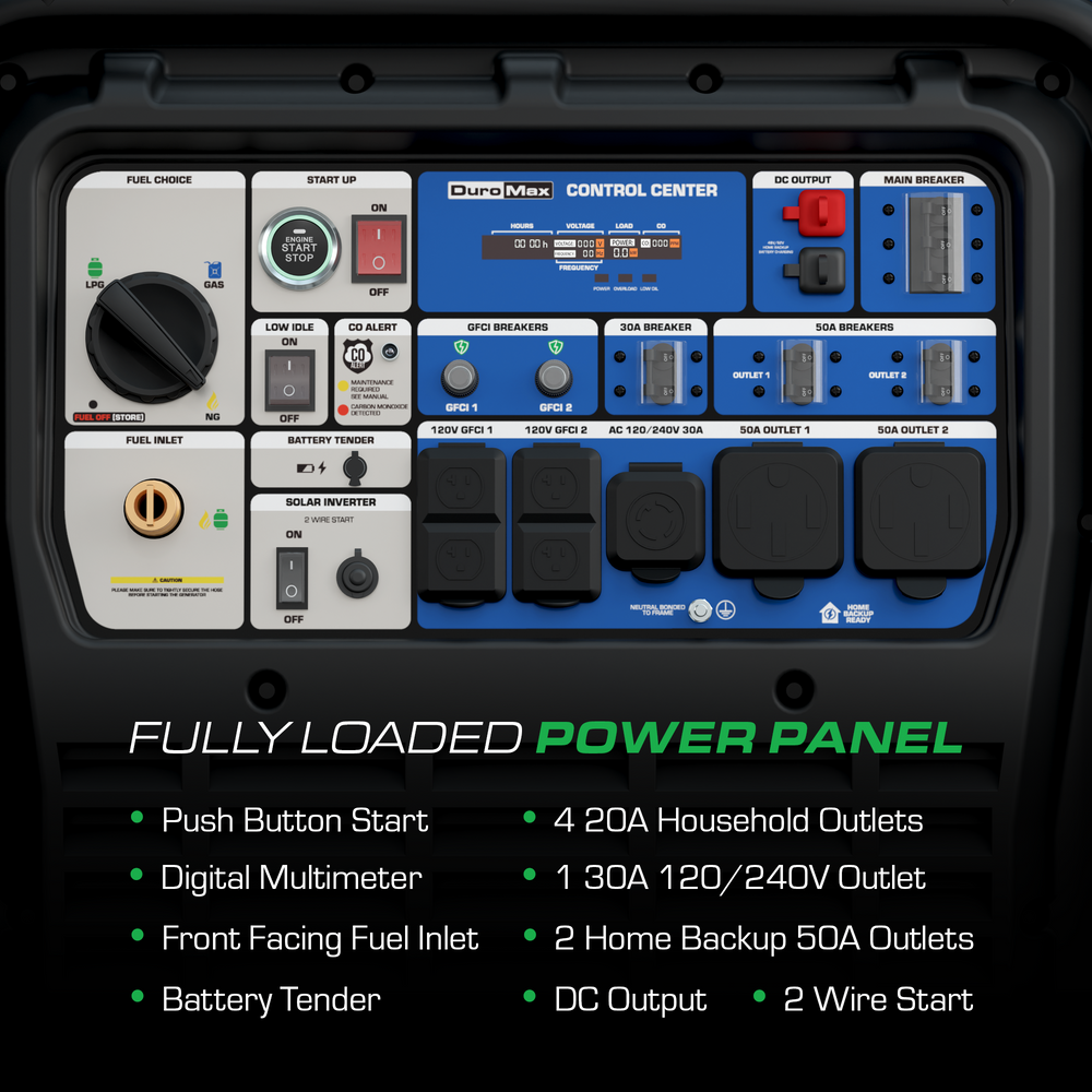 DuroMax 28,000 Watt Tri Fuel Portable Inverter Generator w/ CO Alert
