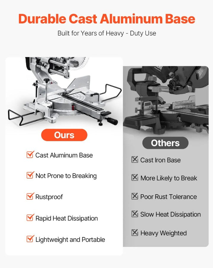Vevor Sliding Compound Miter Saw 12" 15A Dual Bevel LED Guide 60-Tooth Blade New