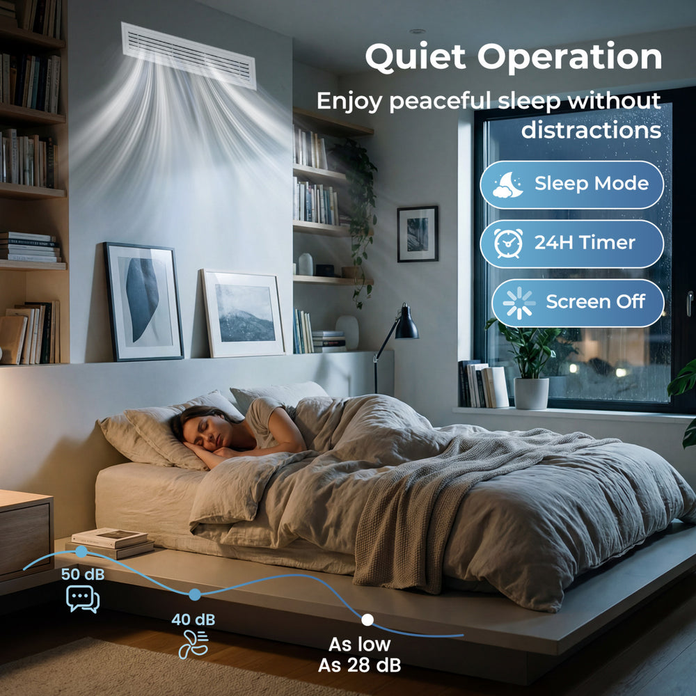 Concealed ducted mini split AC with quiet operation, sleep mode, and 24-hour timer for optimal comfort in any space.