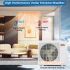 Ceiling cassette mini split AC unit showcasing high performance with heating and cooling capabilities for year-round.
