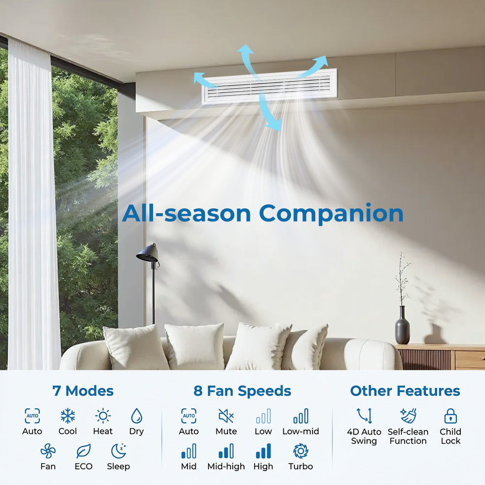 Concealed ducted mini split AC with 7 modes, 8 fan speeds, and smart control for homes and offices.