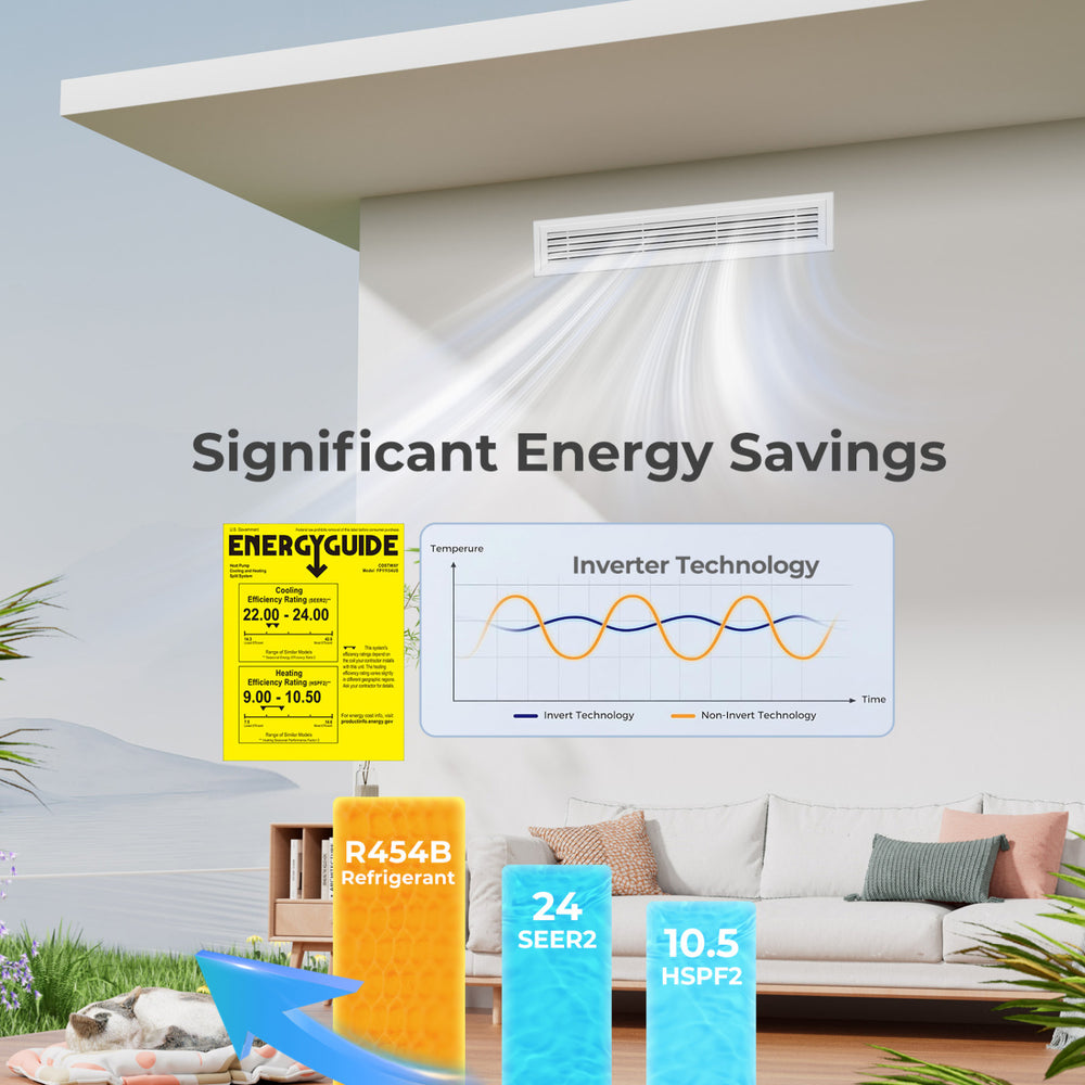 X-Pro 27000 BTU concealed ducted mini split AC with inverter technology, R454B refrigerant, ideal for homes and offices.
