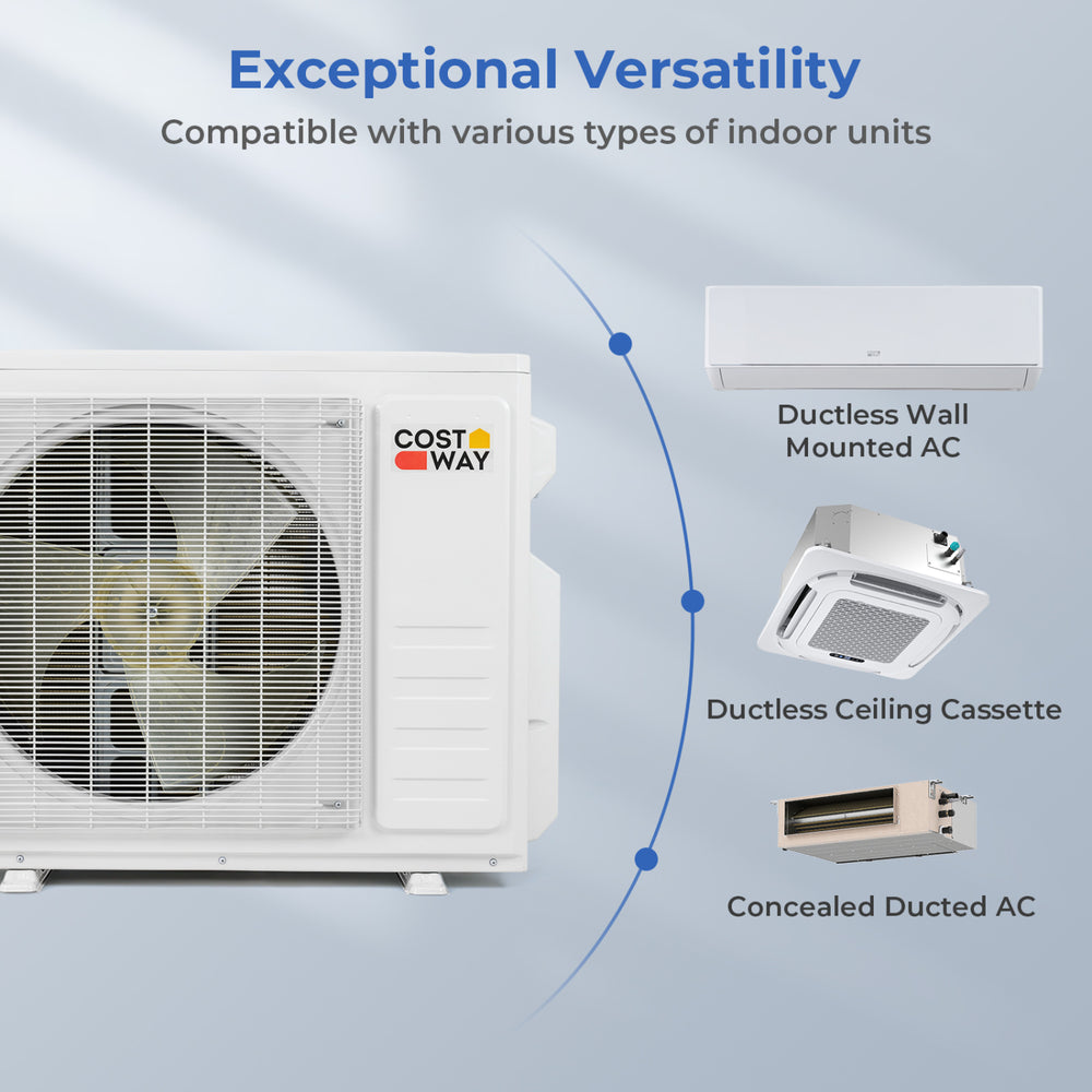 Ceiling cassette mini split AC unit with 35000 BTU, featuring 360° airflow and whisper-quiet operation for versatile.
