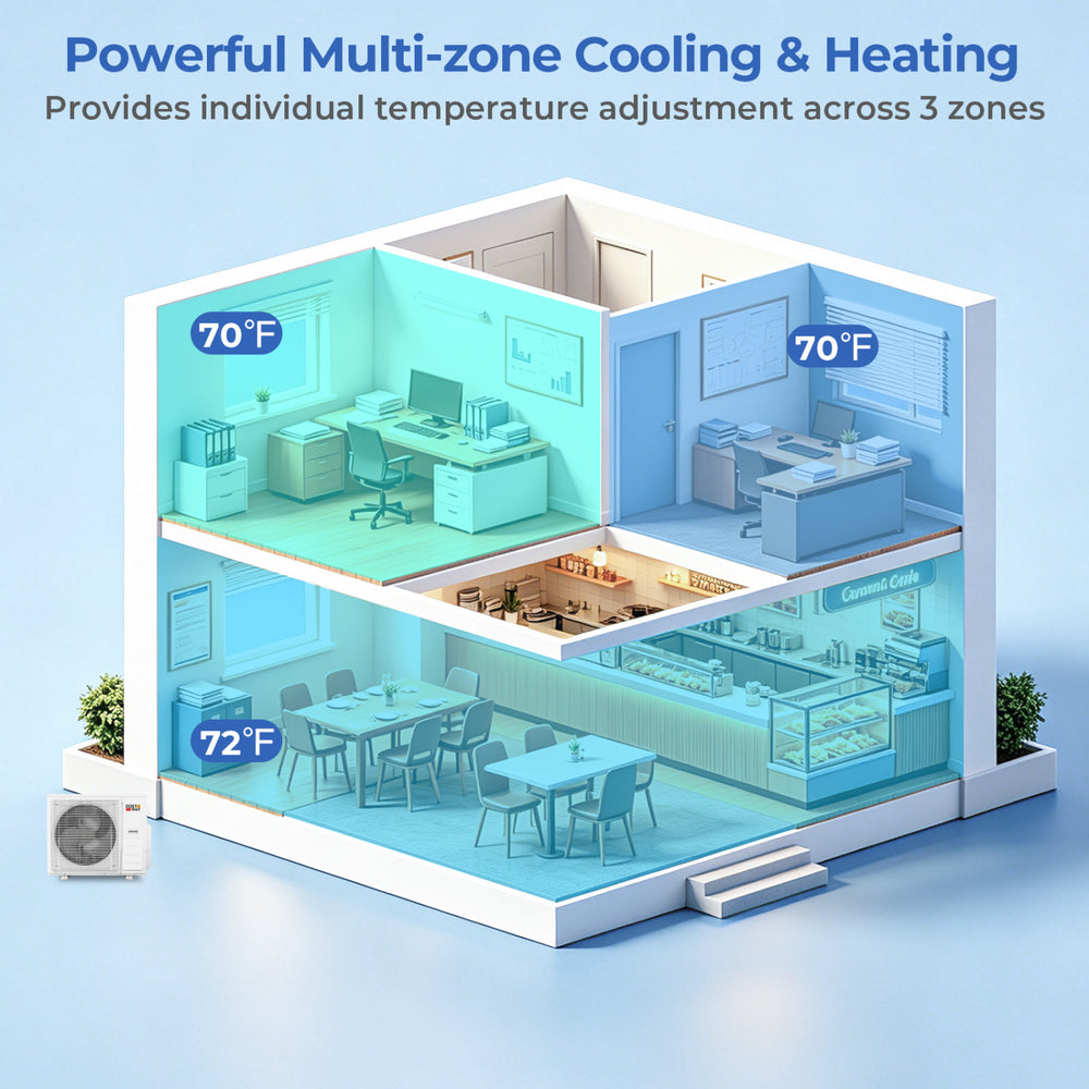 X-Pro 35000 BTU 3 Zone 22.5 SEER2 Ceiling Cassette Mini Split AC-9K + 12K + 18K - Gallery View 1 of 11
