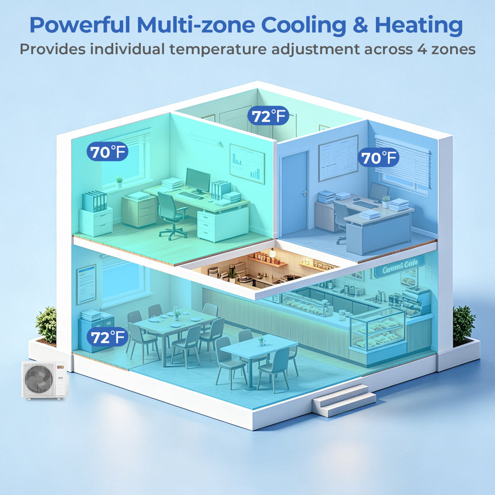 X-Pro 35000 BTU 4 Zone 22.5 SEER2 Ceiling Cassette Mini Split AC-9K + 9K + 9K + 18K - Gallery View 1 of 11