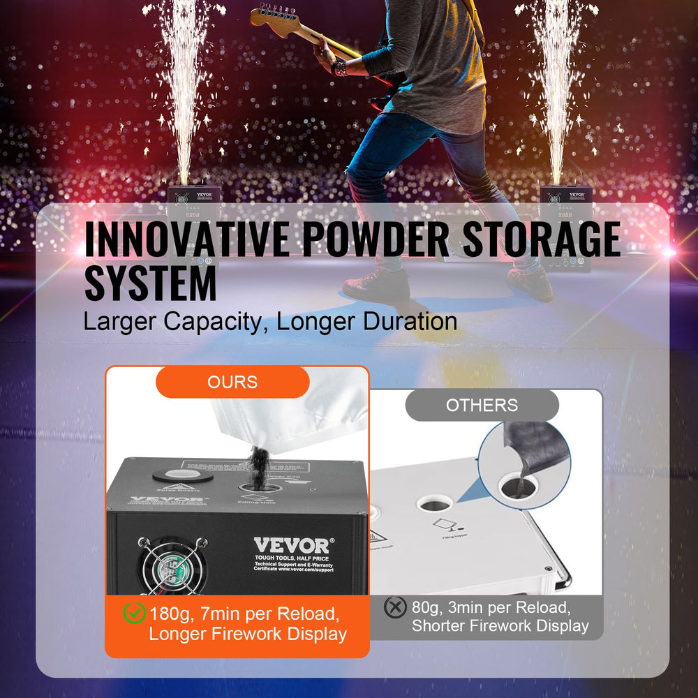 Vevor Cold Spark Machine 700W 6.5' to 16.4' Special Effects Fireworks for Events 2 Units New