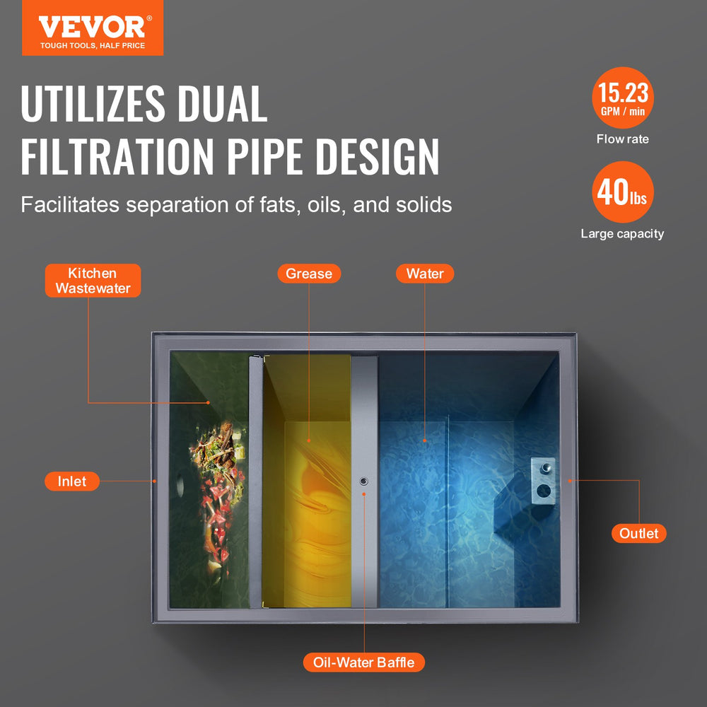 Vevor Grease Trap 40 Lbs Capacity 15.23 GPM Carbon Steel Commercial Wastewater Oil Interceptor New