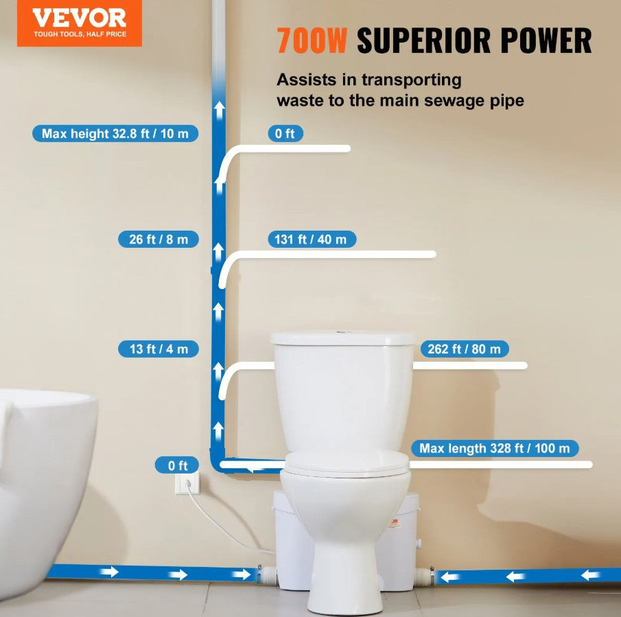 Vevor Upflush Macerating Toilet System with 700W Pump for Basement and Low-Drain Areas New
