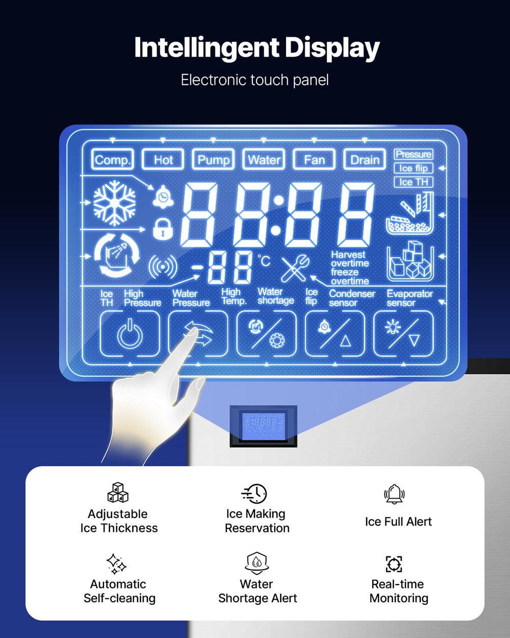 Vevor Commercial Ice Maker 800 Lbs/24 Hrs Stainless Steel 500 Lbs Storage Bin Auto Self-Cleaning New