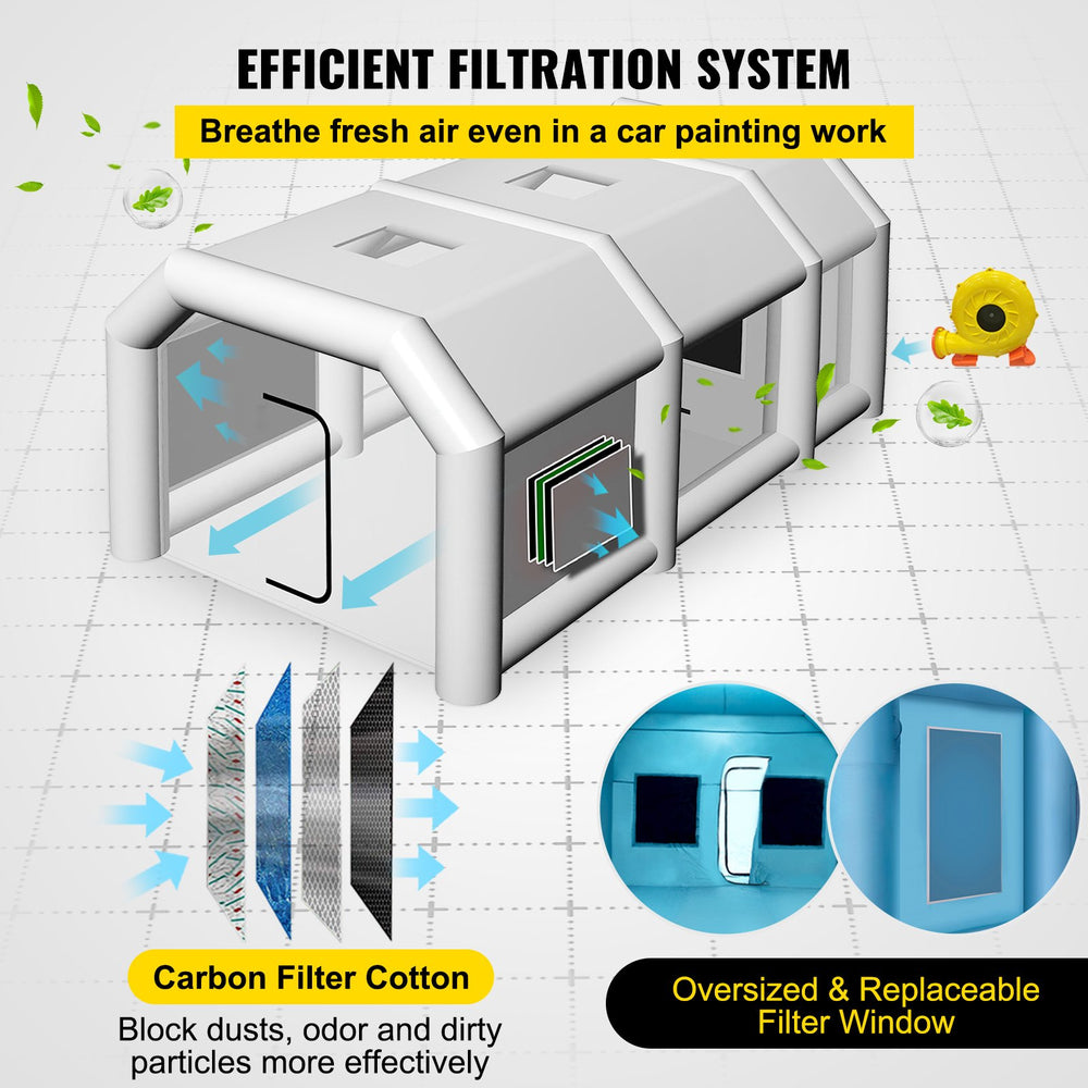 Vevor Inflatable Paint Booth 29.5" x 19.7" x 13" Spray Tent 1100W 370W Blowers Air Filter System New