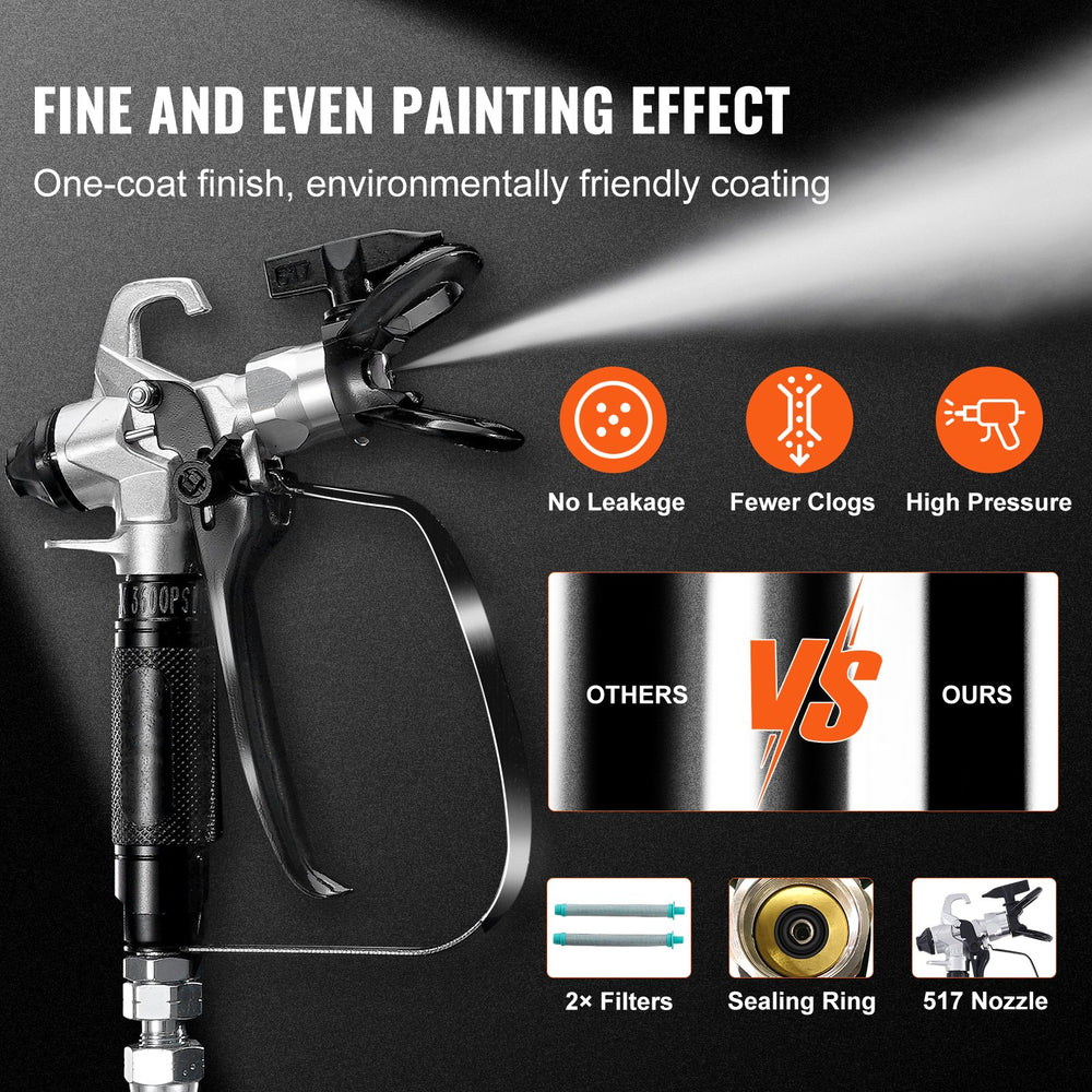 Vevor Airless Paint Sprayer 950W Electric 3000 PSI High Efficiency Handheld for Home Interior Exterior New