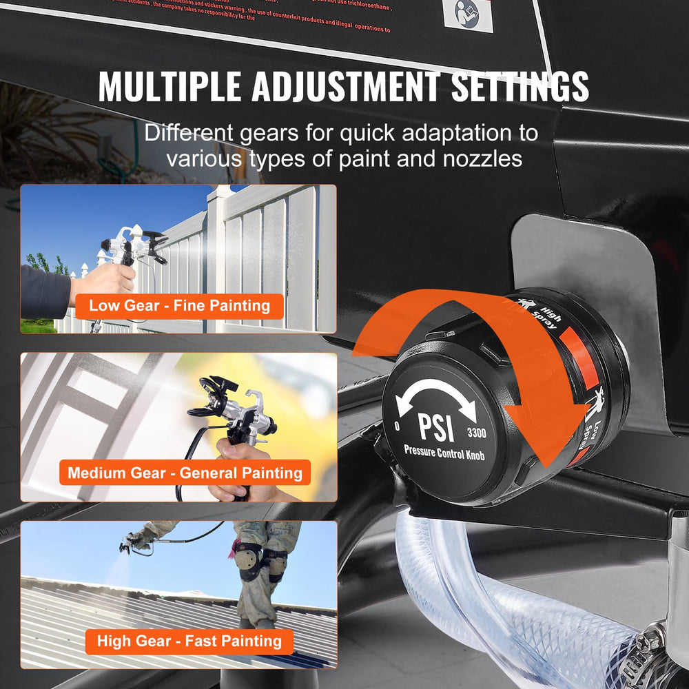 Vevor Airless Paint Sprayer 950W Electric 3000 PSI High Efficiency Handheld for Home Interior Exterior New