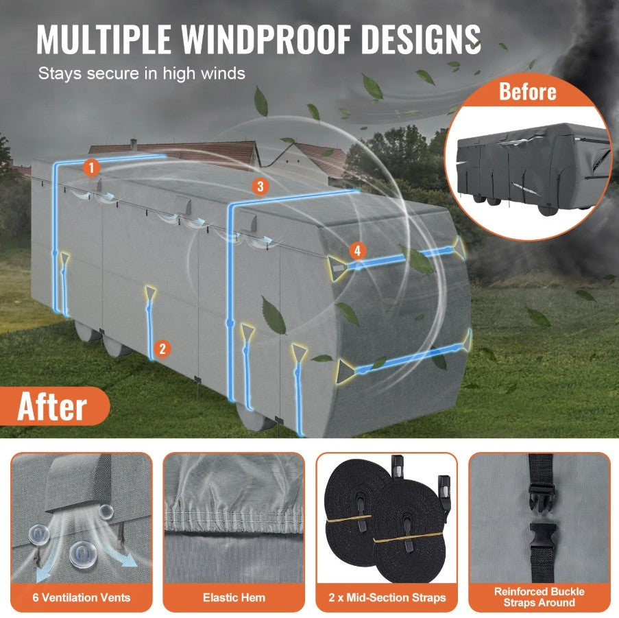 Vevor Class C RV Cover for 29'–32' Motorhomes Waterproof Oxford Fabric with Tire Covers New