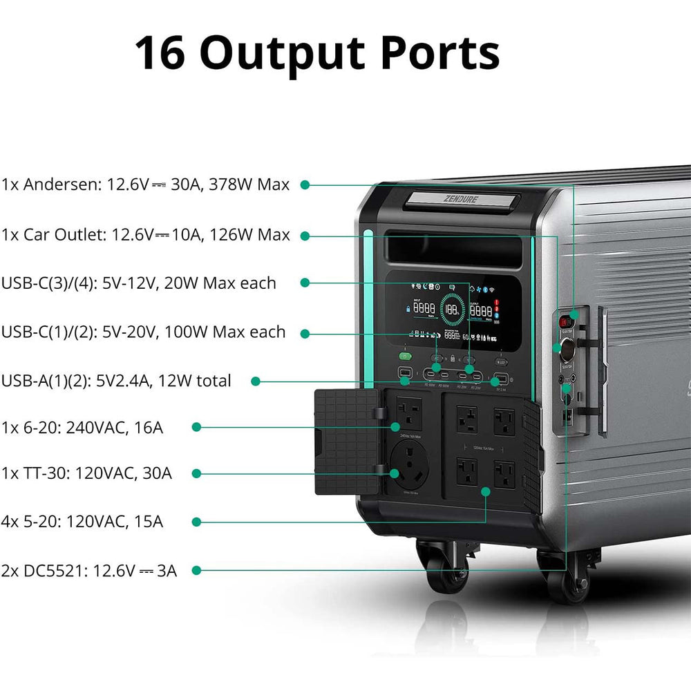 Zendure SuperBase V6400 Power Station with B6400 Satellite Battery 9216Wh 120/240 Dual Voltage New