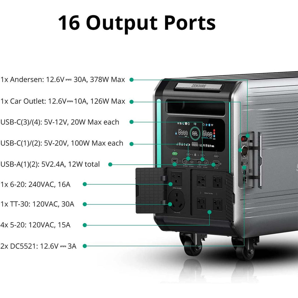Zendure V6400 SuperBase Power Station 120/240 Dual Voltage with 400 Watt Solar Panel New