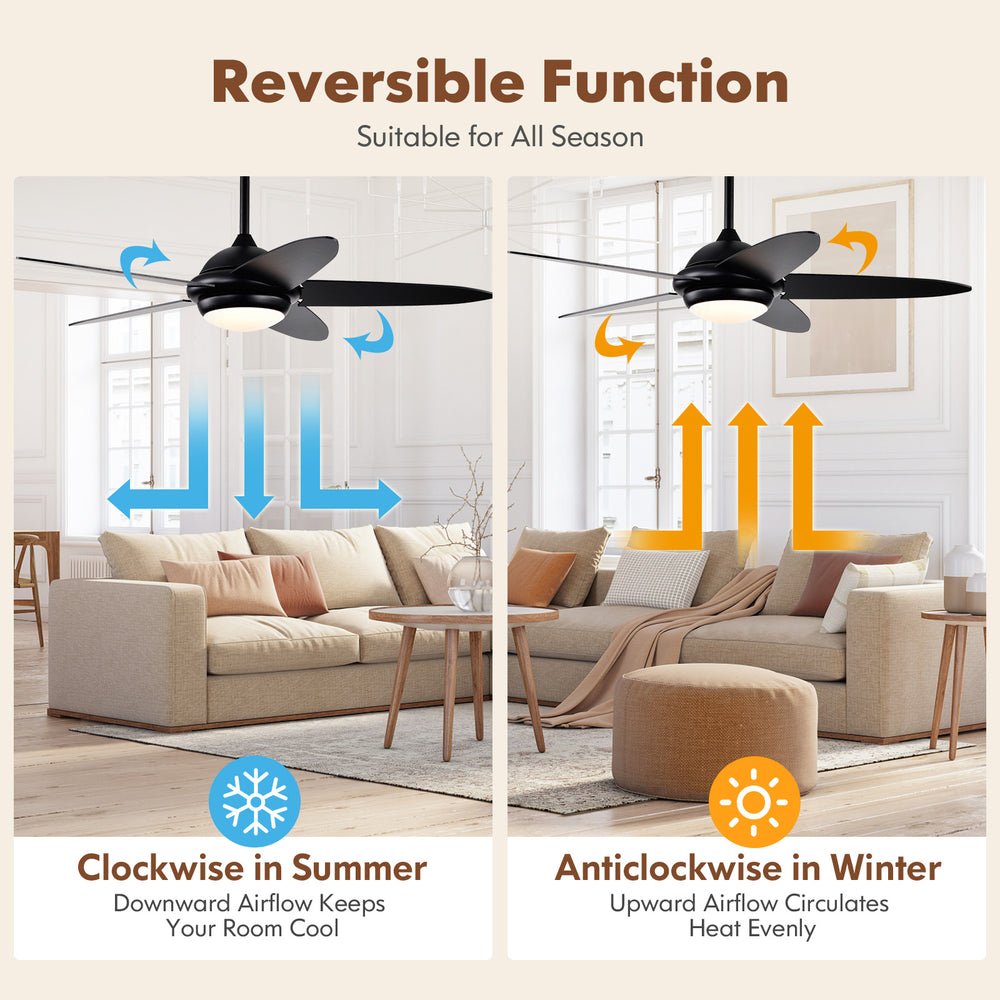 52-inch black ceiling fan with lights, featuring reversible airflow for summer cooling and winter heating, ideal for.