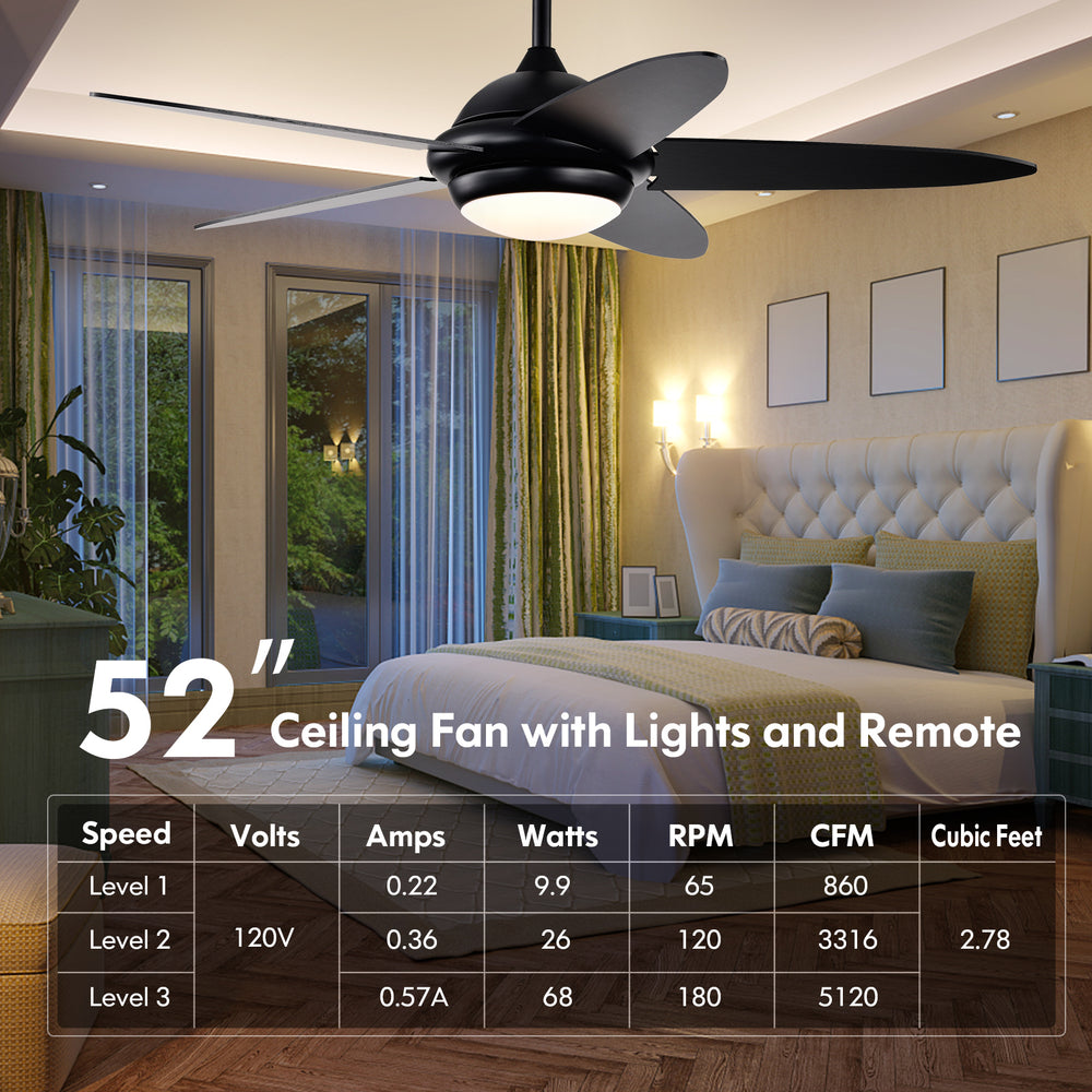52-inch black ceiling fan with lights, remote control, and three lighting colors, ideal for bedrooms and living rooms.