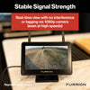 Furrion Vision S+ RV Observation System Backup Cameras with 7" Monitor LED Marker Lights New