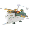 Grizzly G0503 Resaw Bandsaw 12" 20 HP Horizontal New