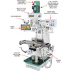 Grizzly G0757Z - 9" x 39" 3 HP Variable-Speed Horizontal/Vertical Mill with DRO