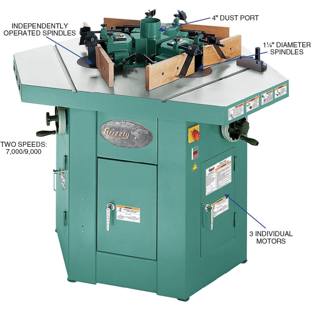 Grizzly G9933 - 3 HP Three-Spindle Shaper
