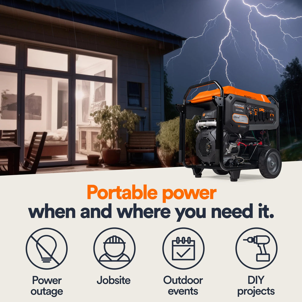 Generac GP15500EFI 15500W/19300W Generator Gas 50A COSense Electric Start 7705 RFB