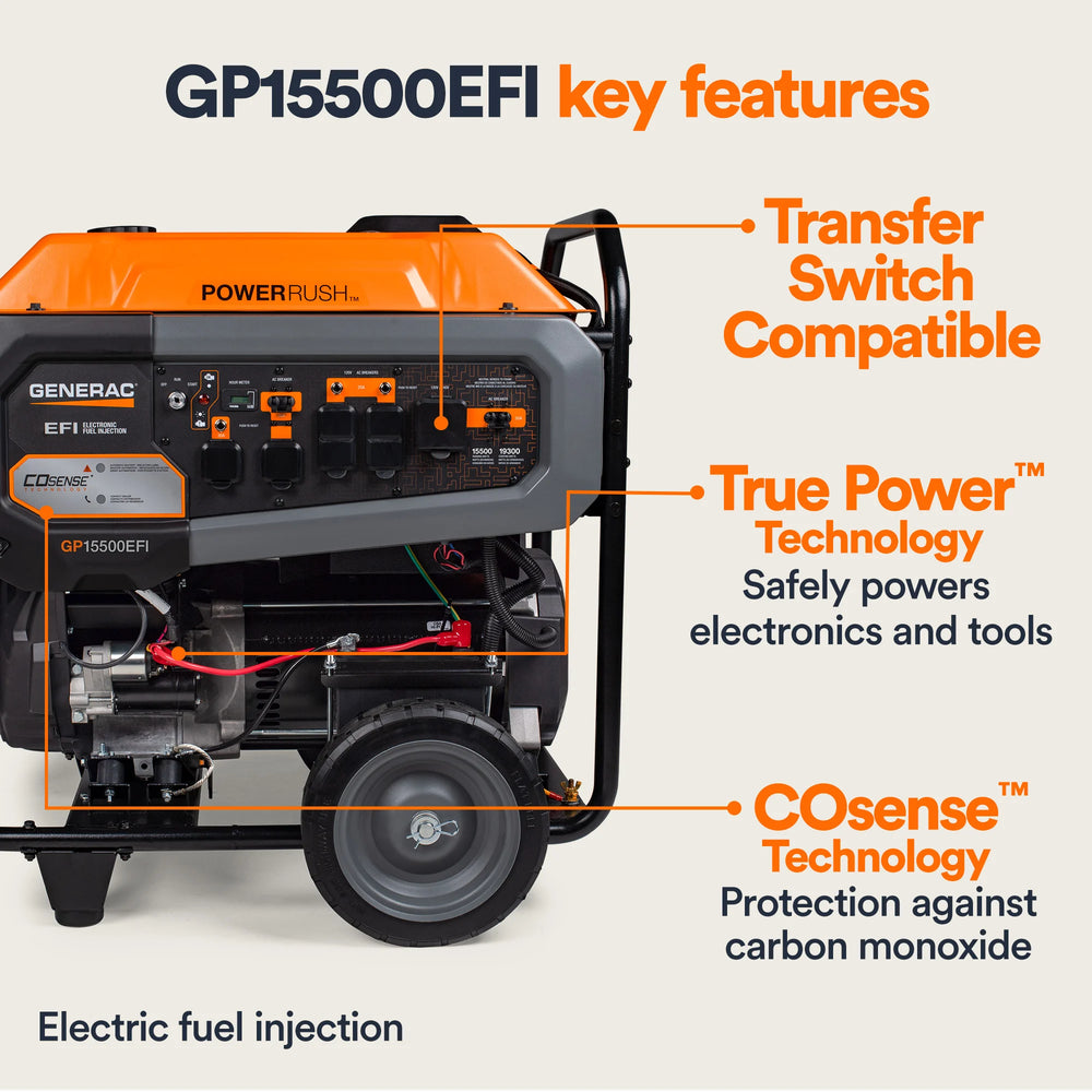 Generac GP15500EFI 15500W/19300W Generator Gas 50A COSense Electric Start 7705 RFB