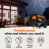 Generac GP8000E 8000W/10,000W Generator Gas PowerRush with CO Sense Electric Start 7715 RFB
