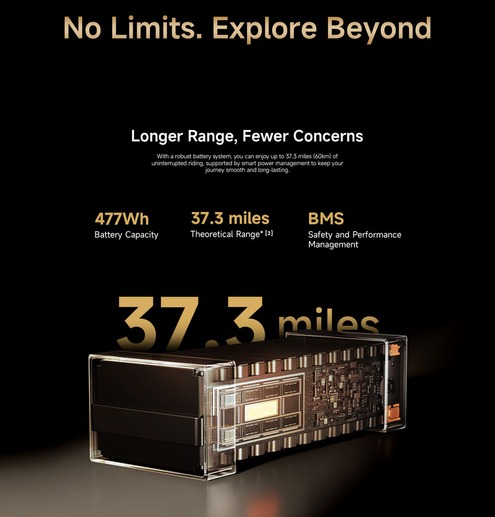 Navee GT3 Electric Scooter 20 MPH 31 Mile Max Range 700W New