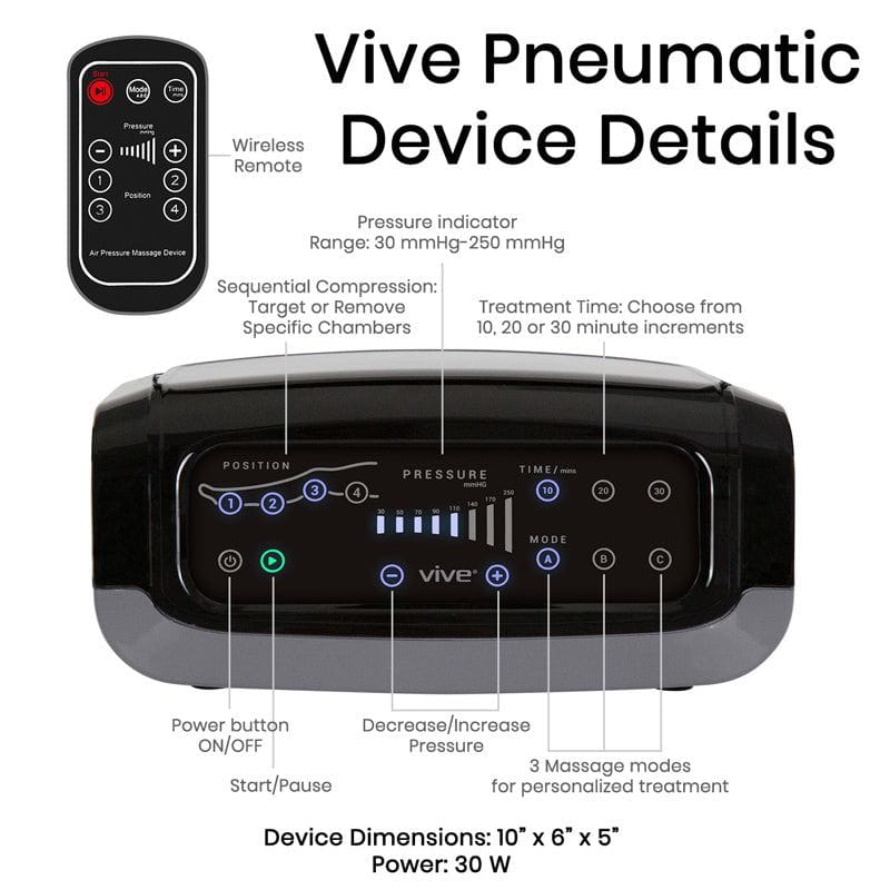 Vive Health Leg Compression Pump Full System Standard New