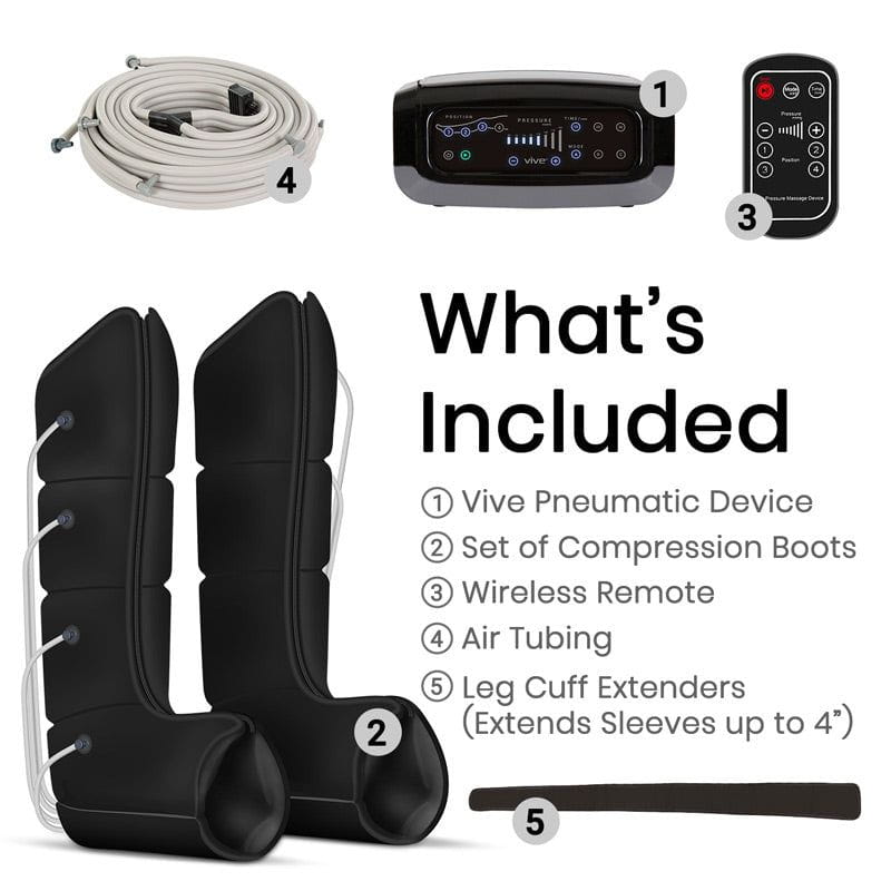 Vive Health Leg Compression Pump Full System Standard New