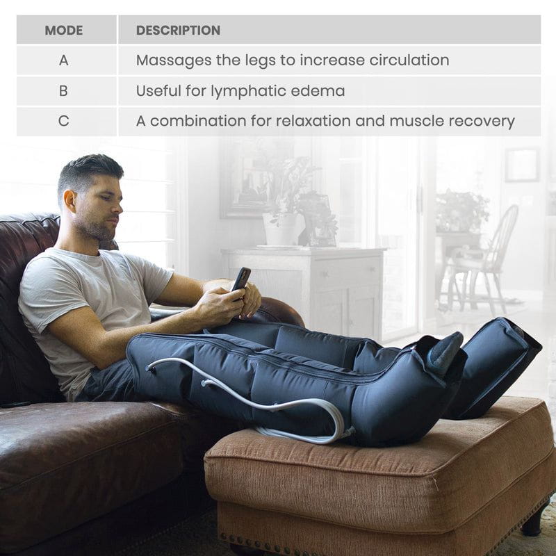 Vive Health Leg Compression Pump Full System Standard New